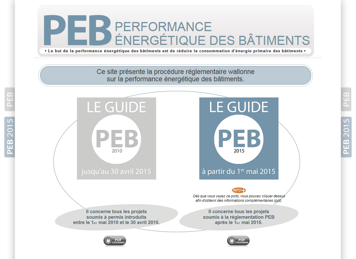 site guide peb